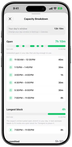 Capacity breakdown showing 7h 10m open, the open and busy strip, and the first usable gaps
