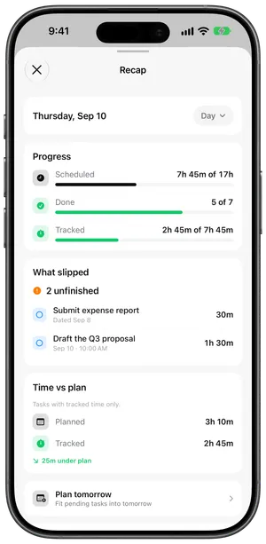Recap: the What slipped list with two unfinished tasks